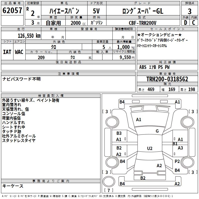 TOYOTA REGIUS ACE