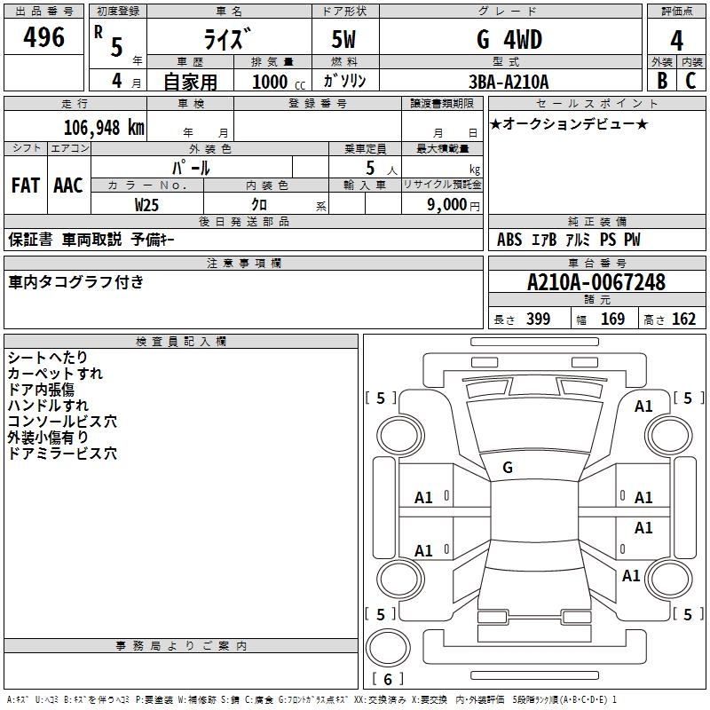 TOYOTA RAIZE