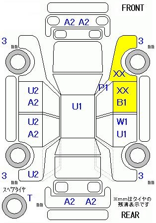 MAZDA PREMACY