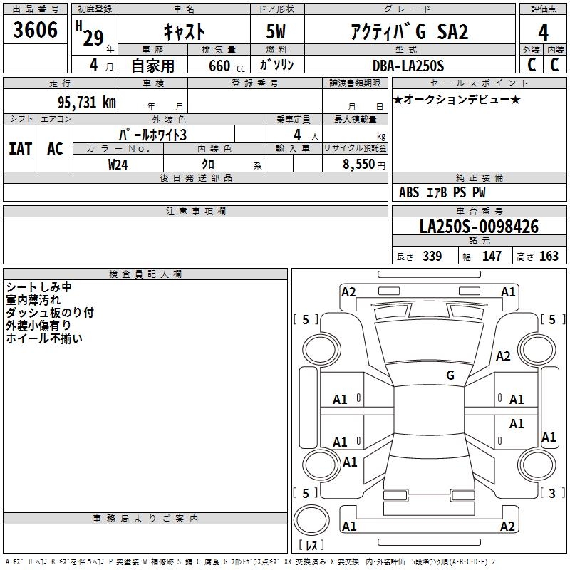 DAIHATSU CAST
