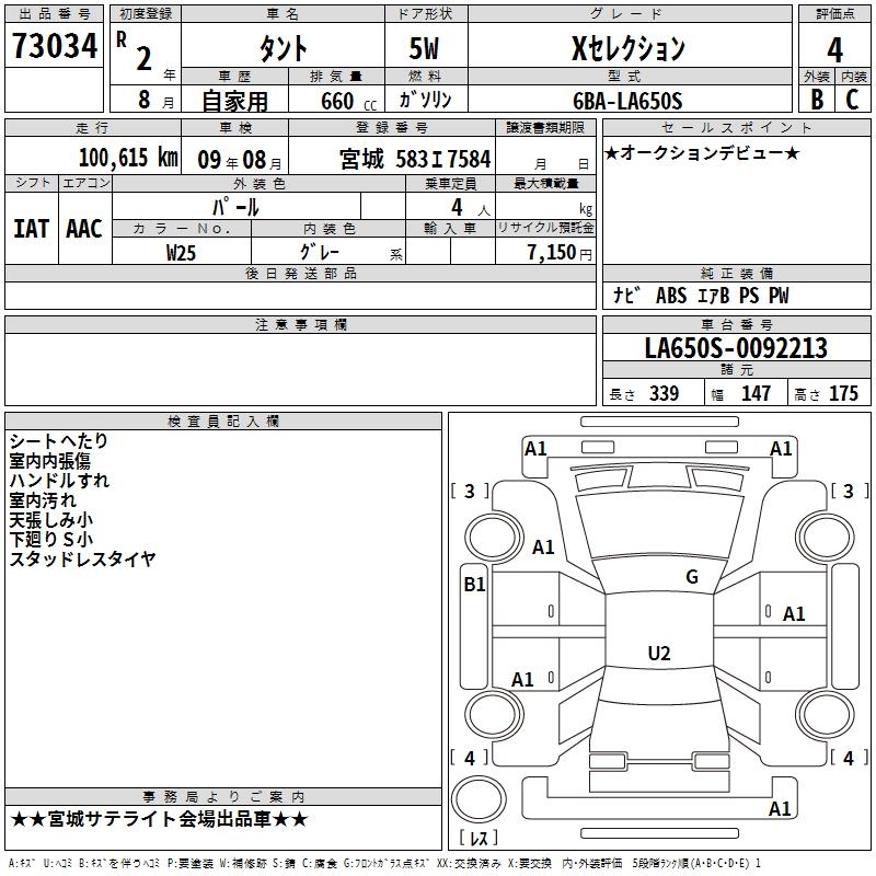 DAIHATSU TANTO