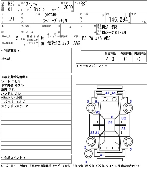 HONDA STREAM