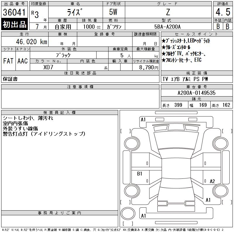 TOYOTA RAIZE
