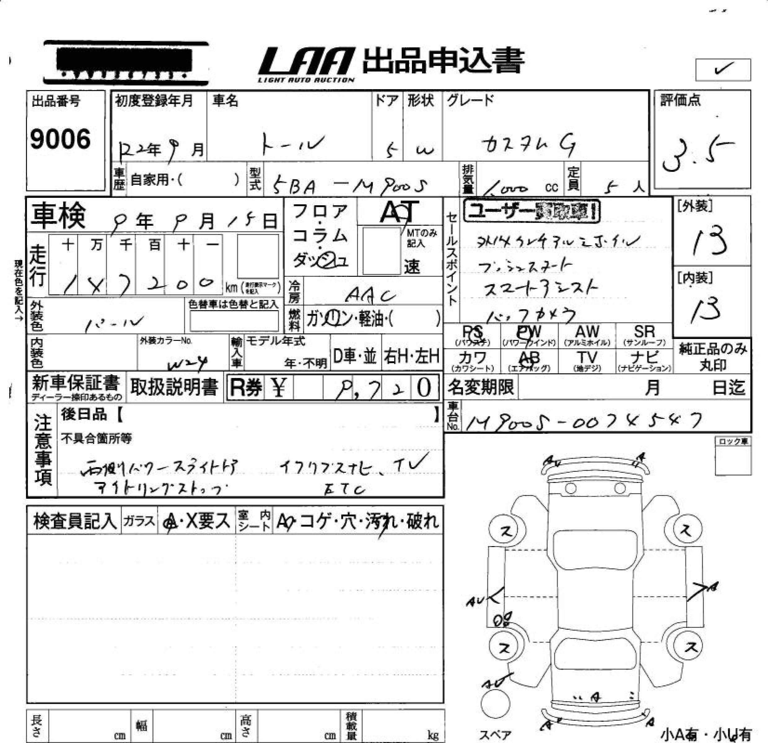 DAIHATSU THOR