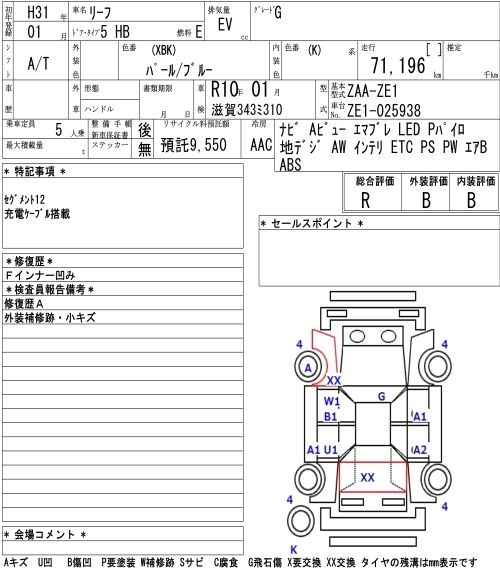 NISSAN LEAF