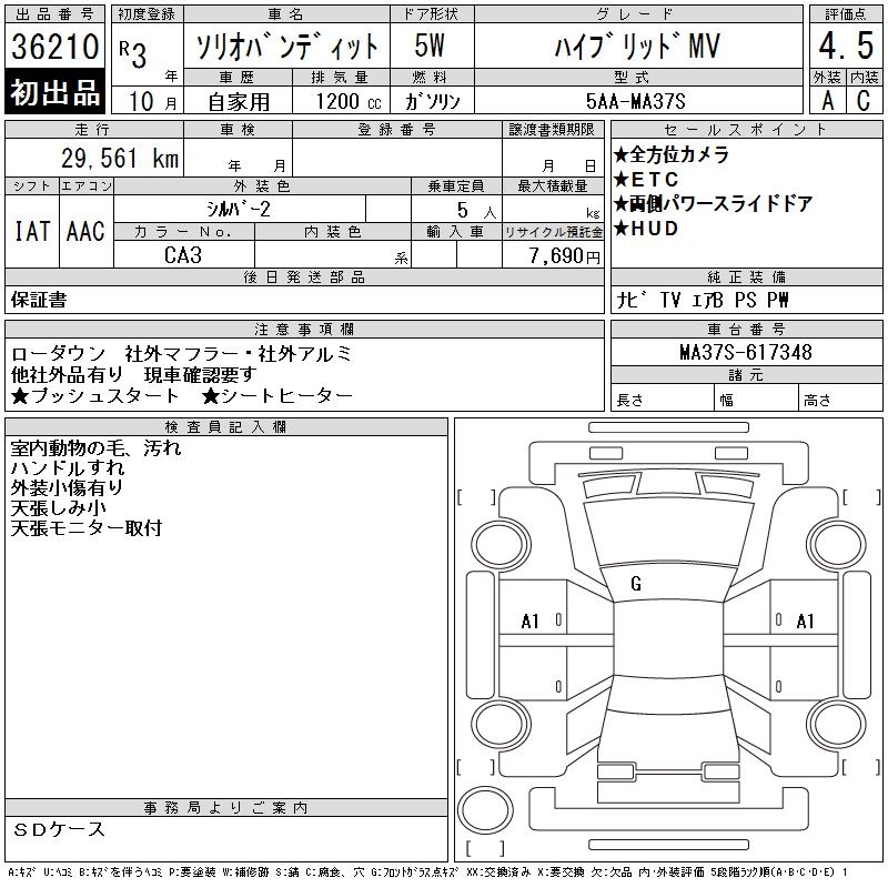 SUZUKI SOLIO