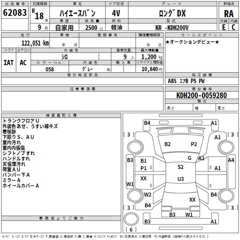 TOYOTA REGIUS ACE