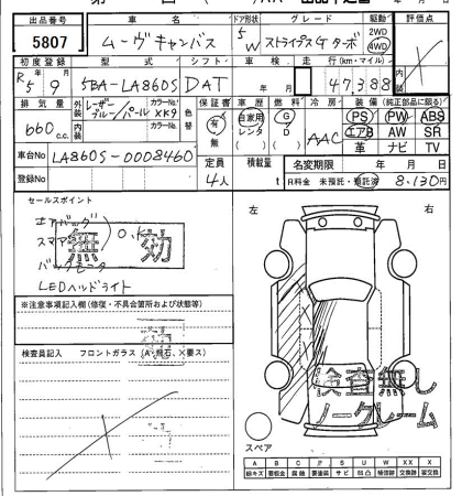 DAIHATSU MOVE CANBUS