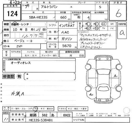 SUZUKI ALTO LAPIN