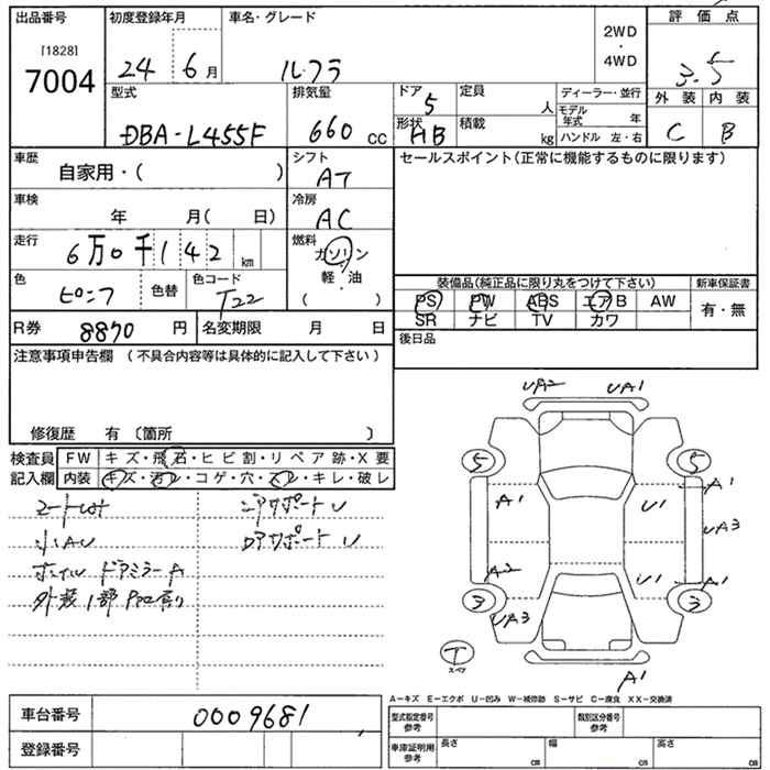 SUBARU LUCRA
