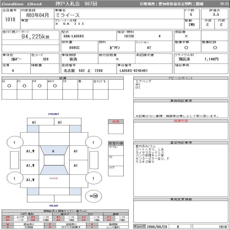 DAIHATSU MIRA E:S