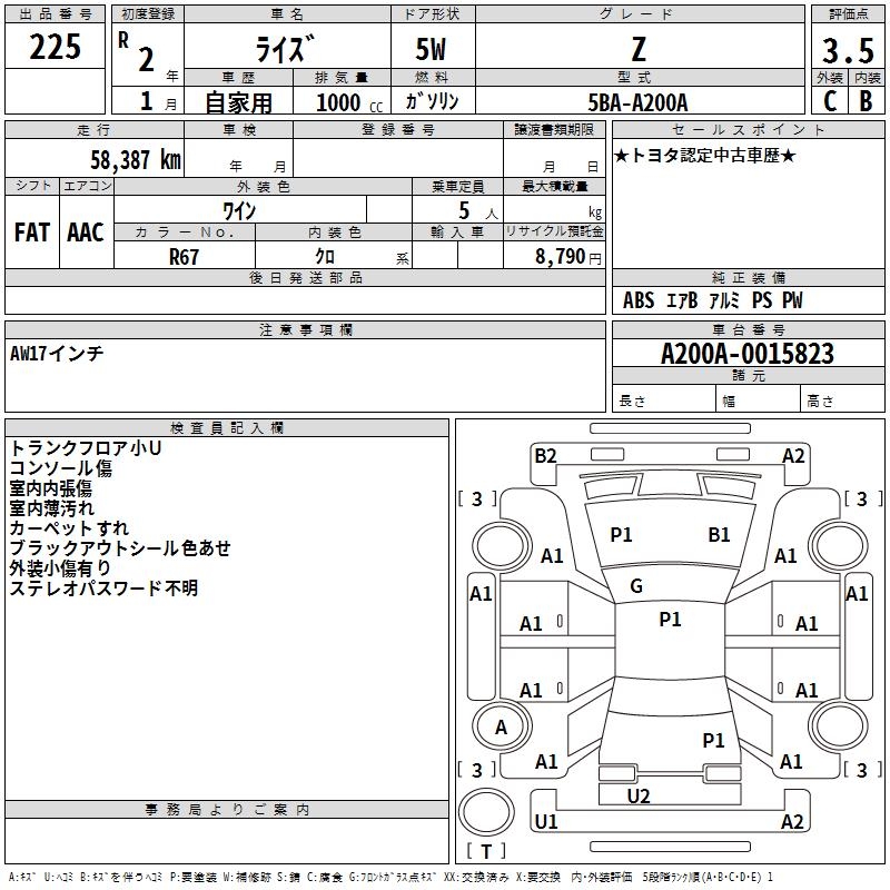 TOYOTA RAIZE