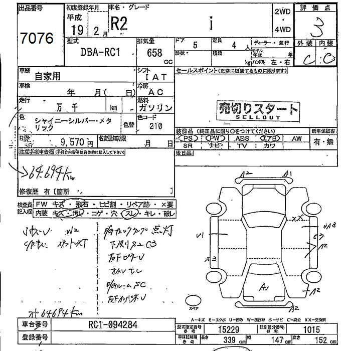 SUBARU R2