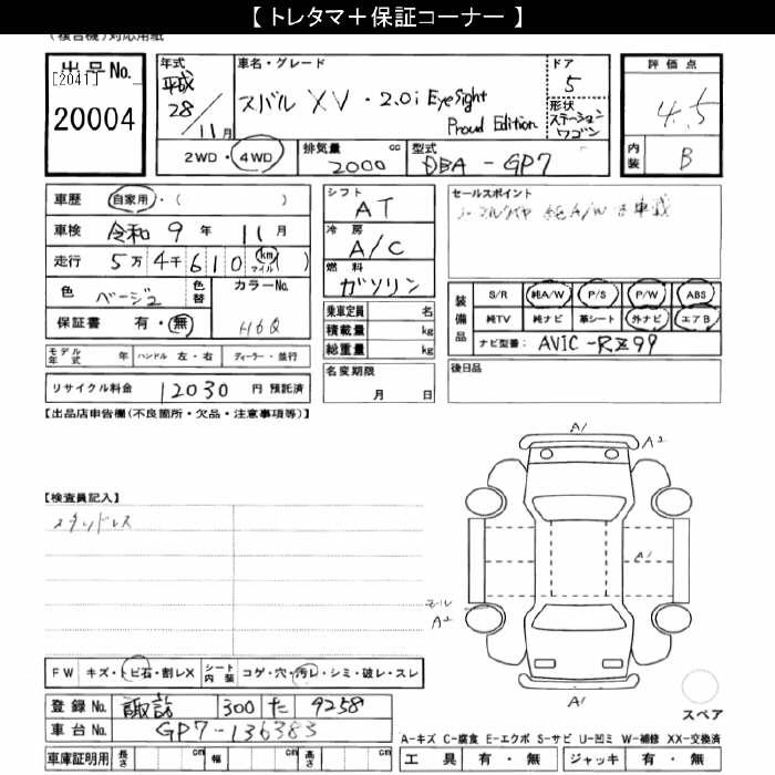 SUBARU XV