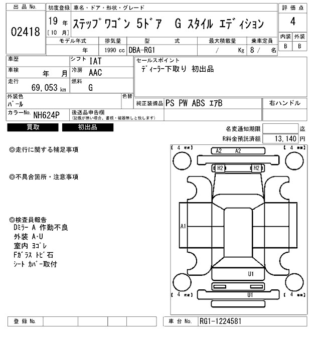 HONDA STEPWGN
