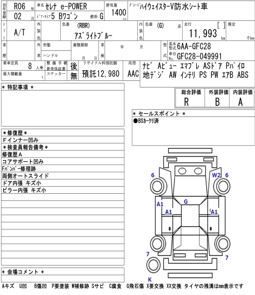 NISSAN SERENA