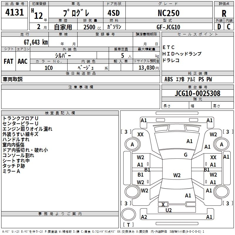 TOYOTA PROGRES