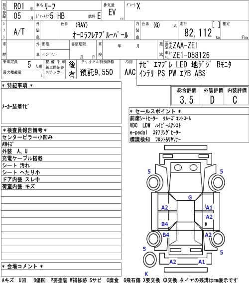 NISSAN LEAF