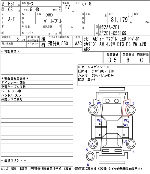 NISSAN LEAF