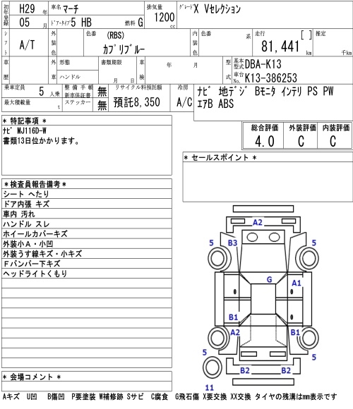 NISSAN MARCH