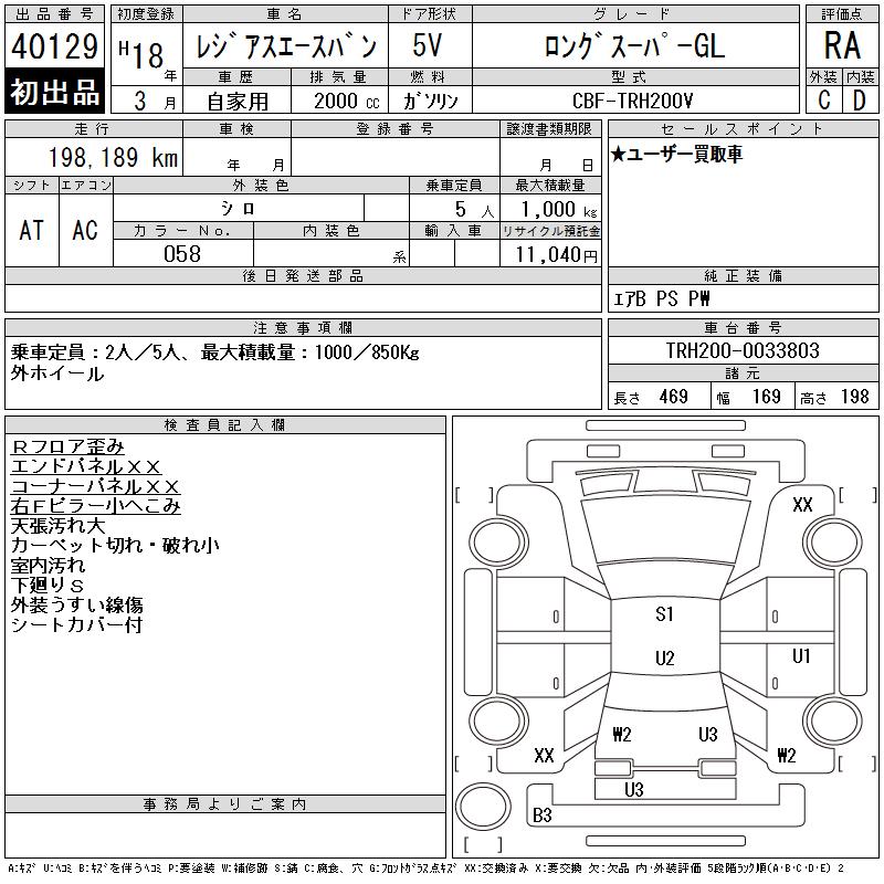 TOYOTA REGIUS ACE