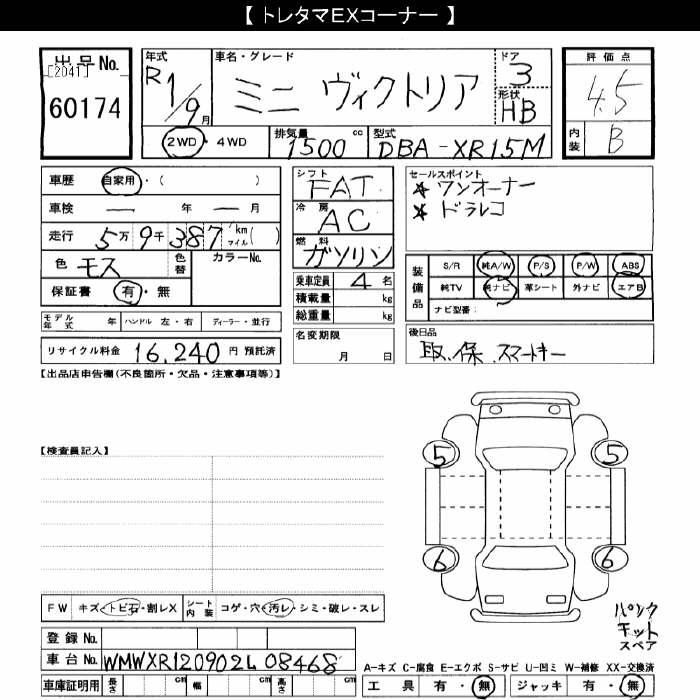 MINI HATCH