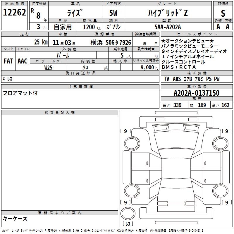 TOYOTA RAIZE