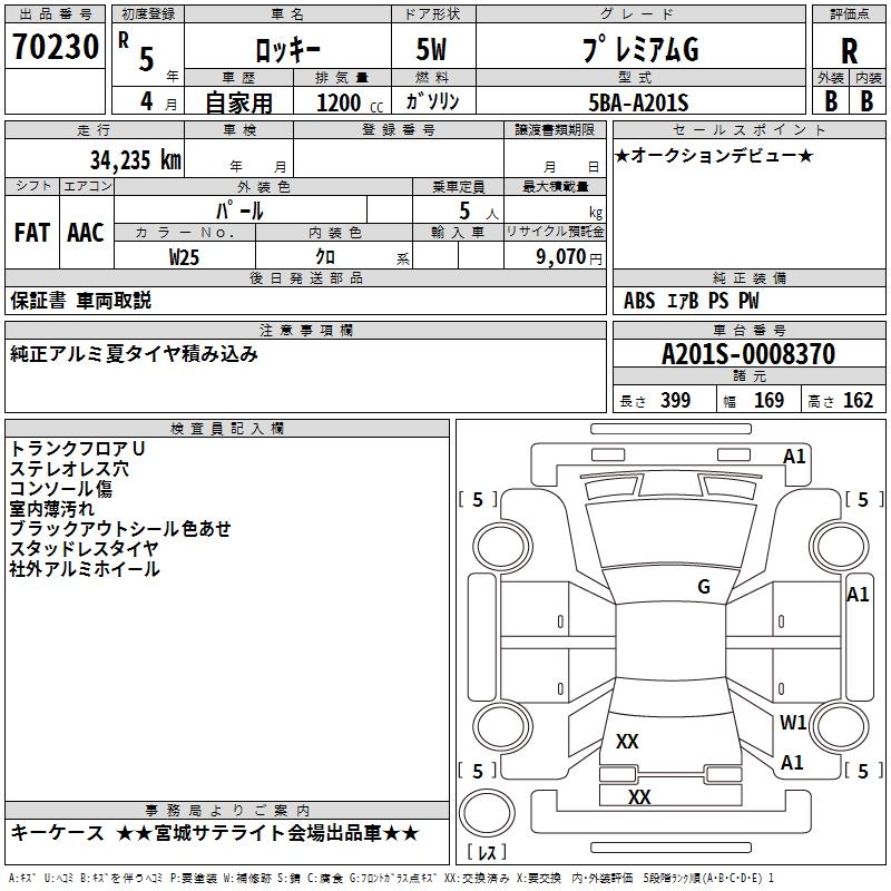 DAIHATSU ROCKY