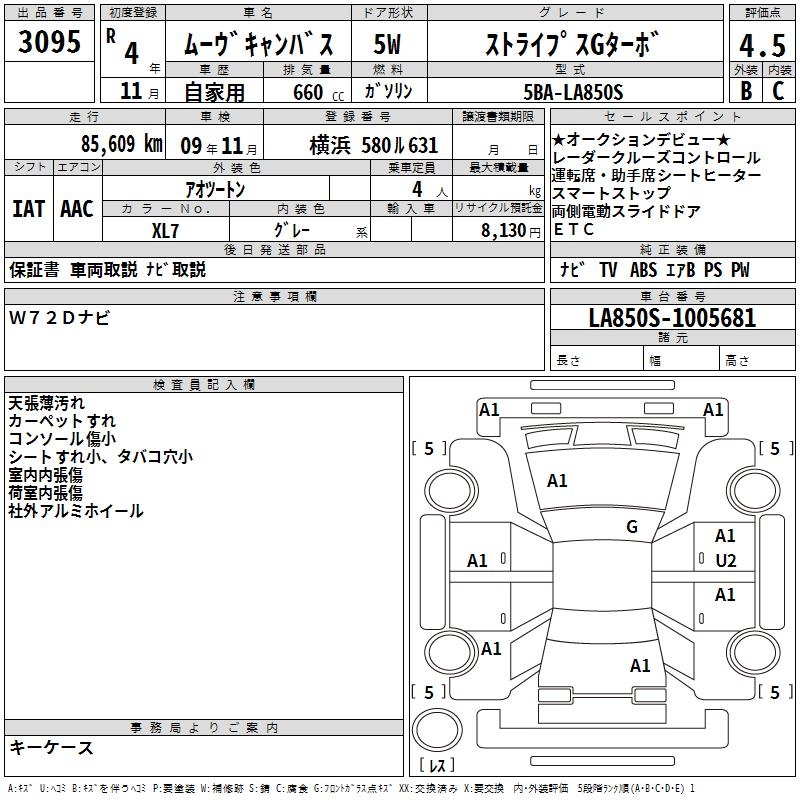 DAIHATSU MOVE CANBUS