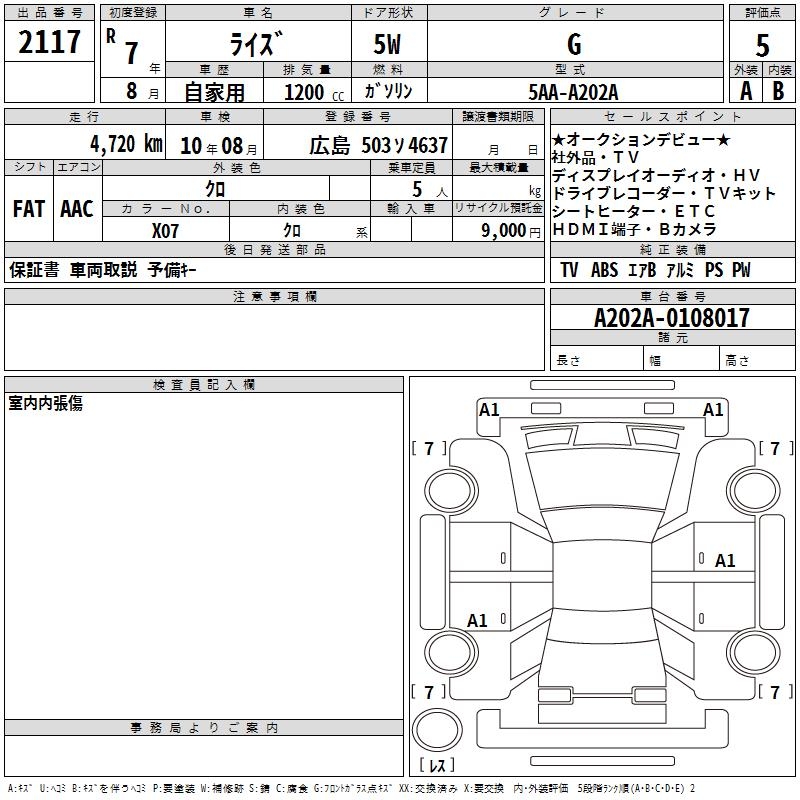 TOYOTA RAIZE