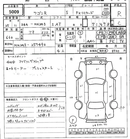 SUZUKI WAGON R
