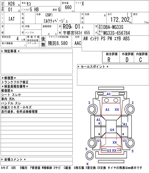 NISSAN MOCO