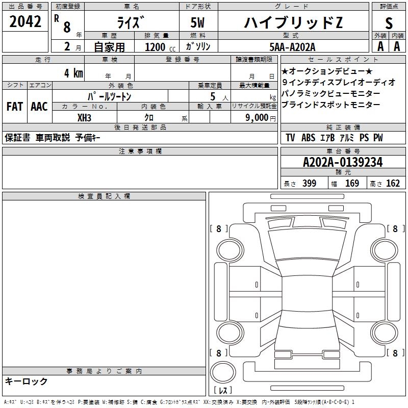 TOYOTA RAIZE