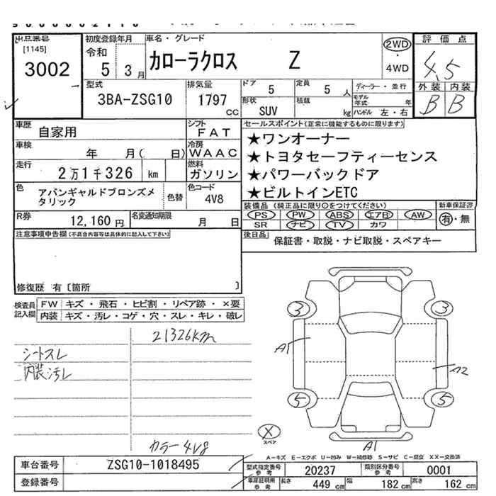 TOYOTA COROLLA CROSS