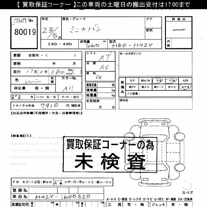 MITSUBISHI MINICA