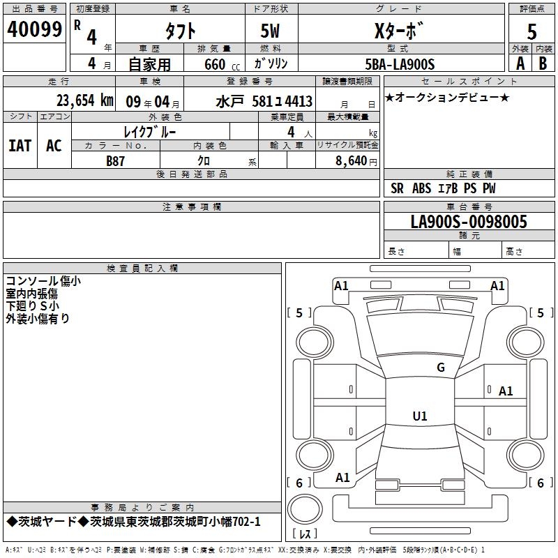 DAIHATSU TAFT