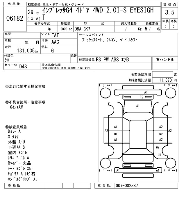 SUBARU IMPREZA