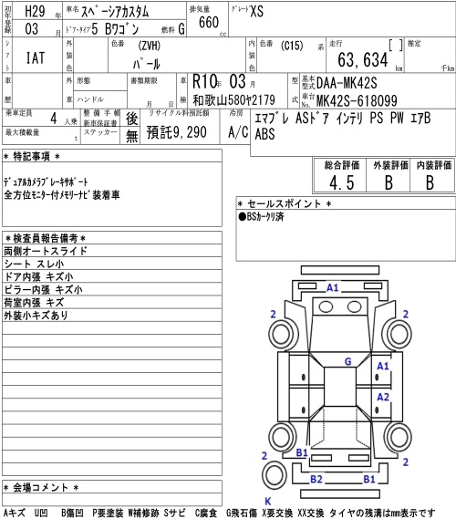 SUZUKI SPACIA