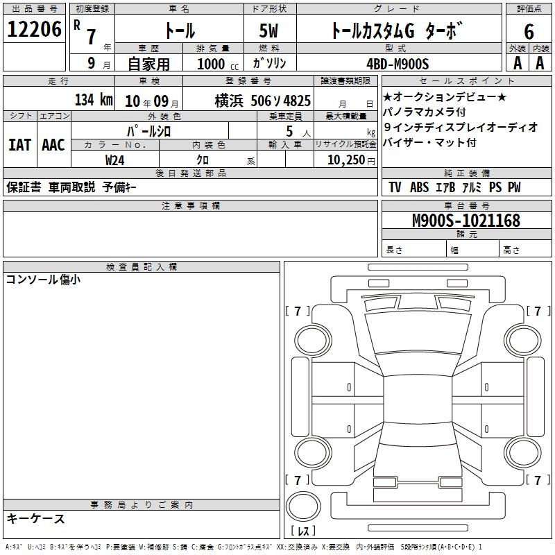 DAIHATSU THOR