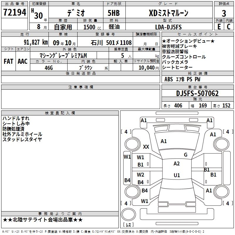 MAZDA DEMIO
