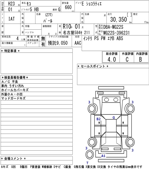 NISSAN MOCO