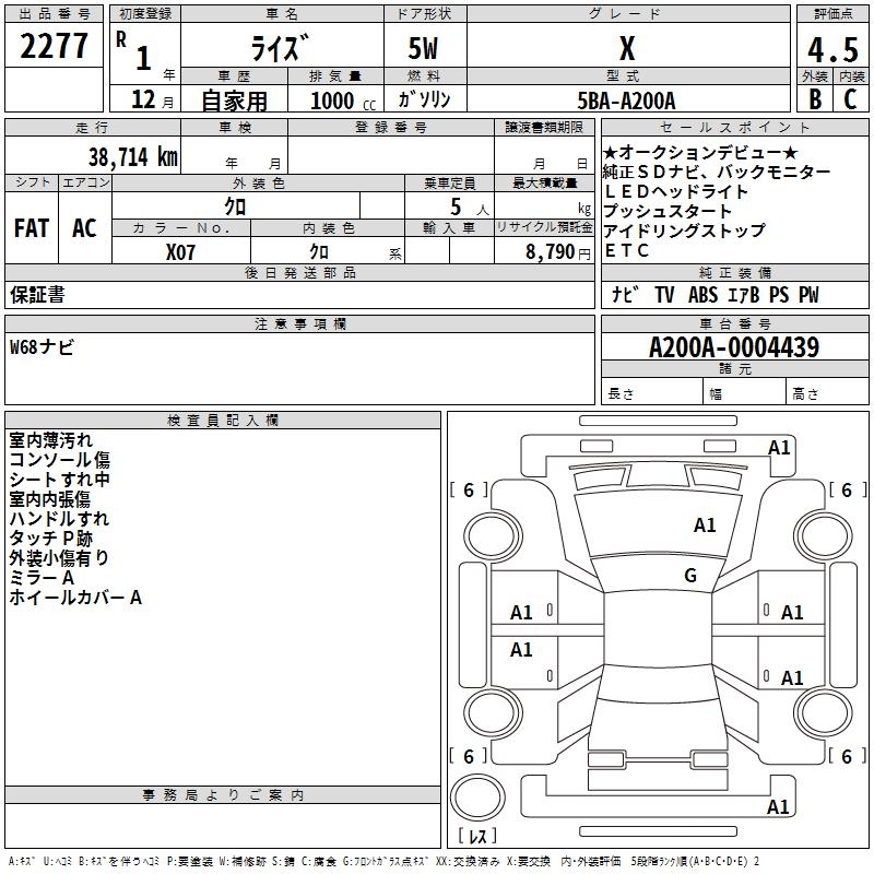 TOYOTA RAIZE