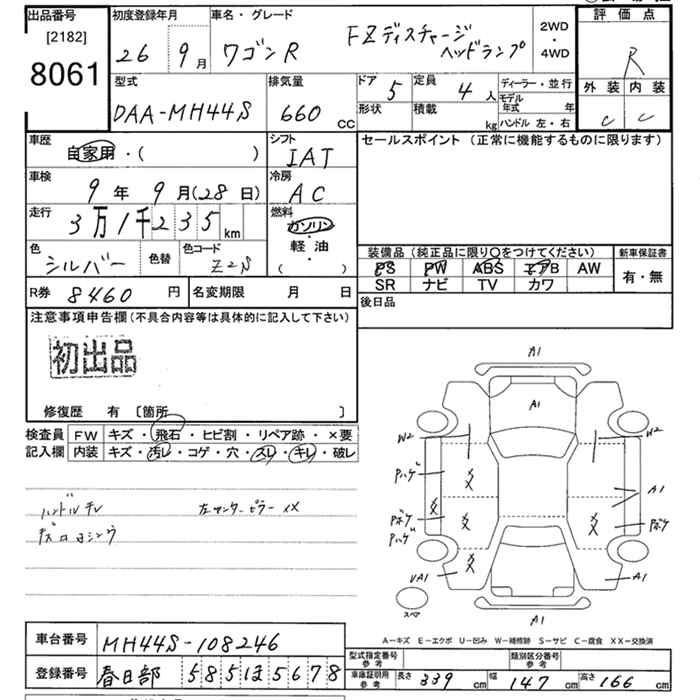 SUZUKI WAGON R