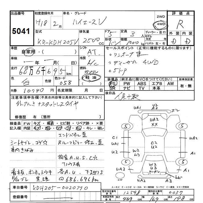TOYOTA REGIUS ACE