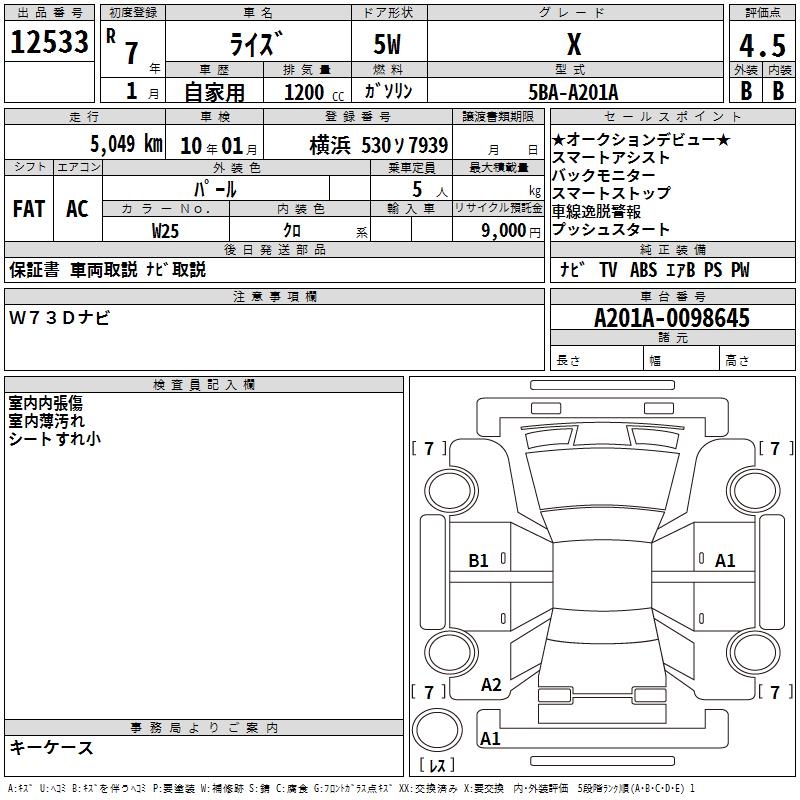 TOYOTA RAIZE