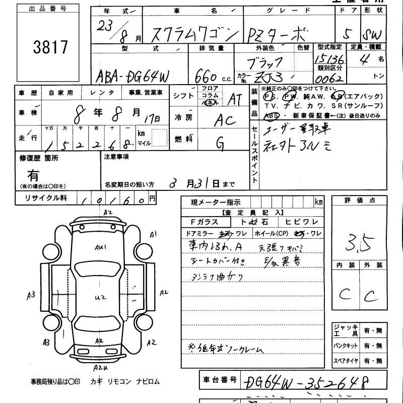 MAZDA SCRUM