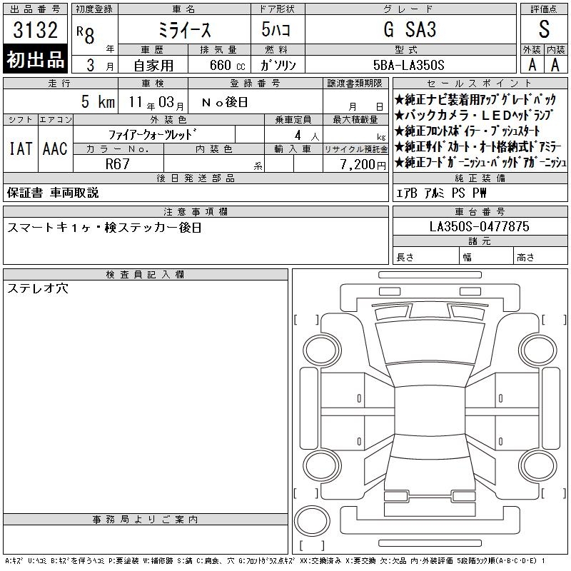 DAIHATSU MIRA E:S