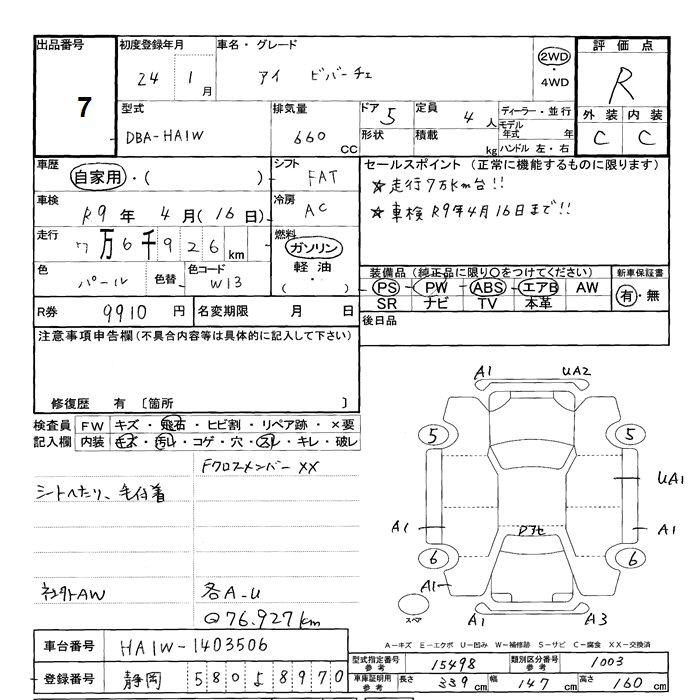 MITSUBISHI I