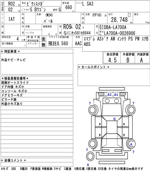 TOYOTA PIXIS MEGA
