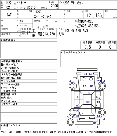NISSAN SERENA